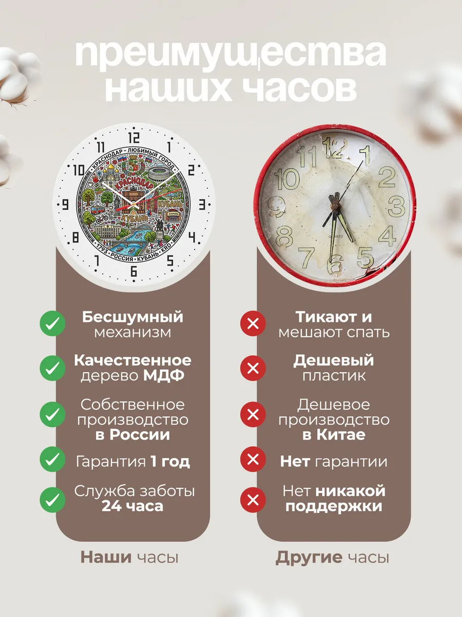 Часы настенные "Краснодар" — фото 2