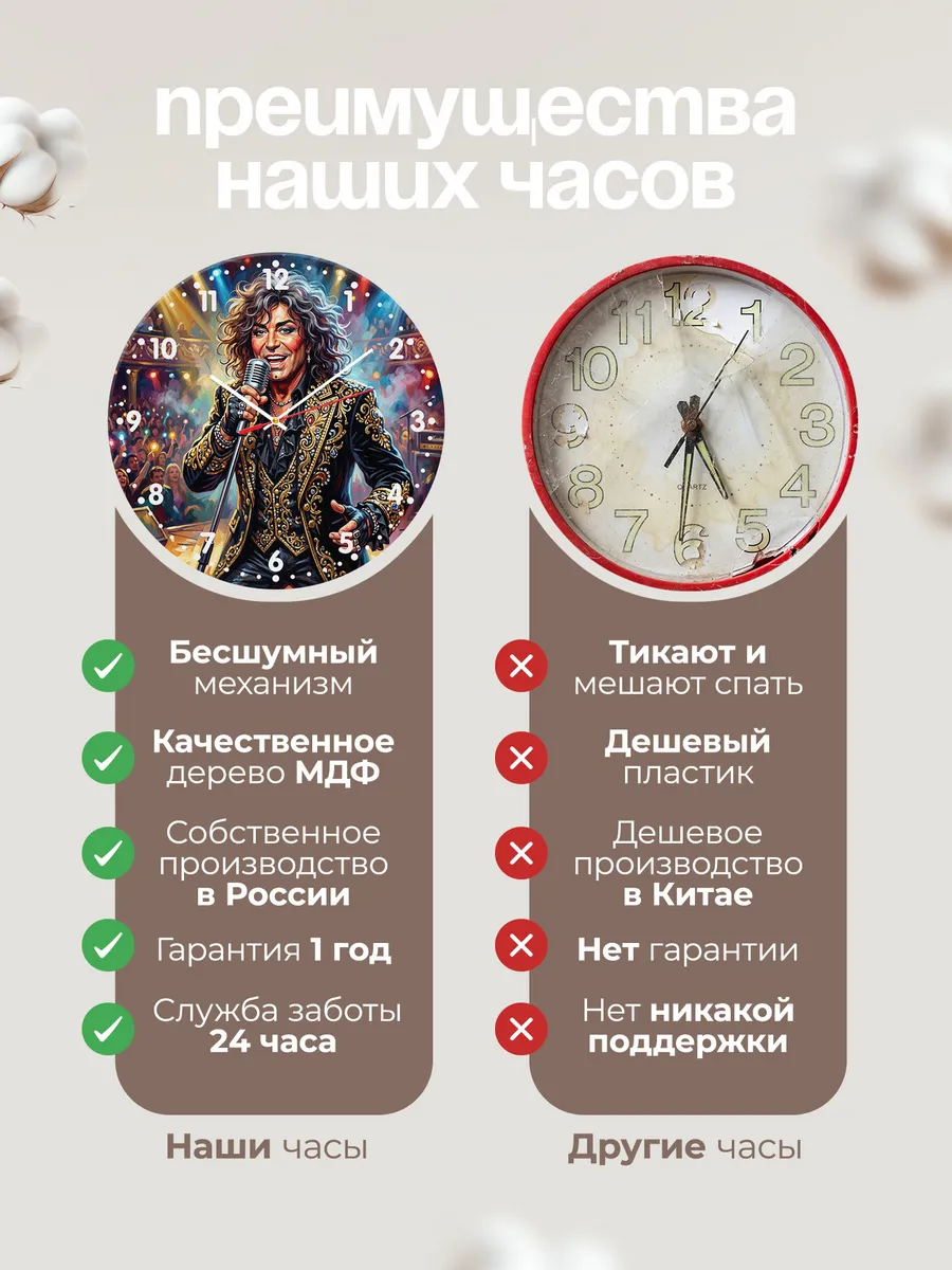 Часы настенные "Валерий Леонтьев" — фото 2