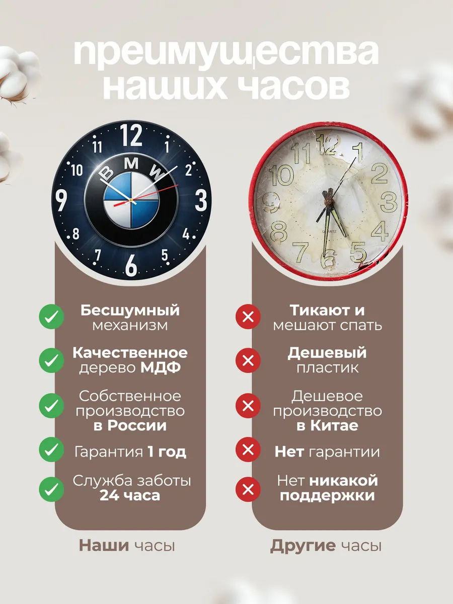 Часы настенные "BMW значок" — фото 2