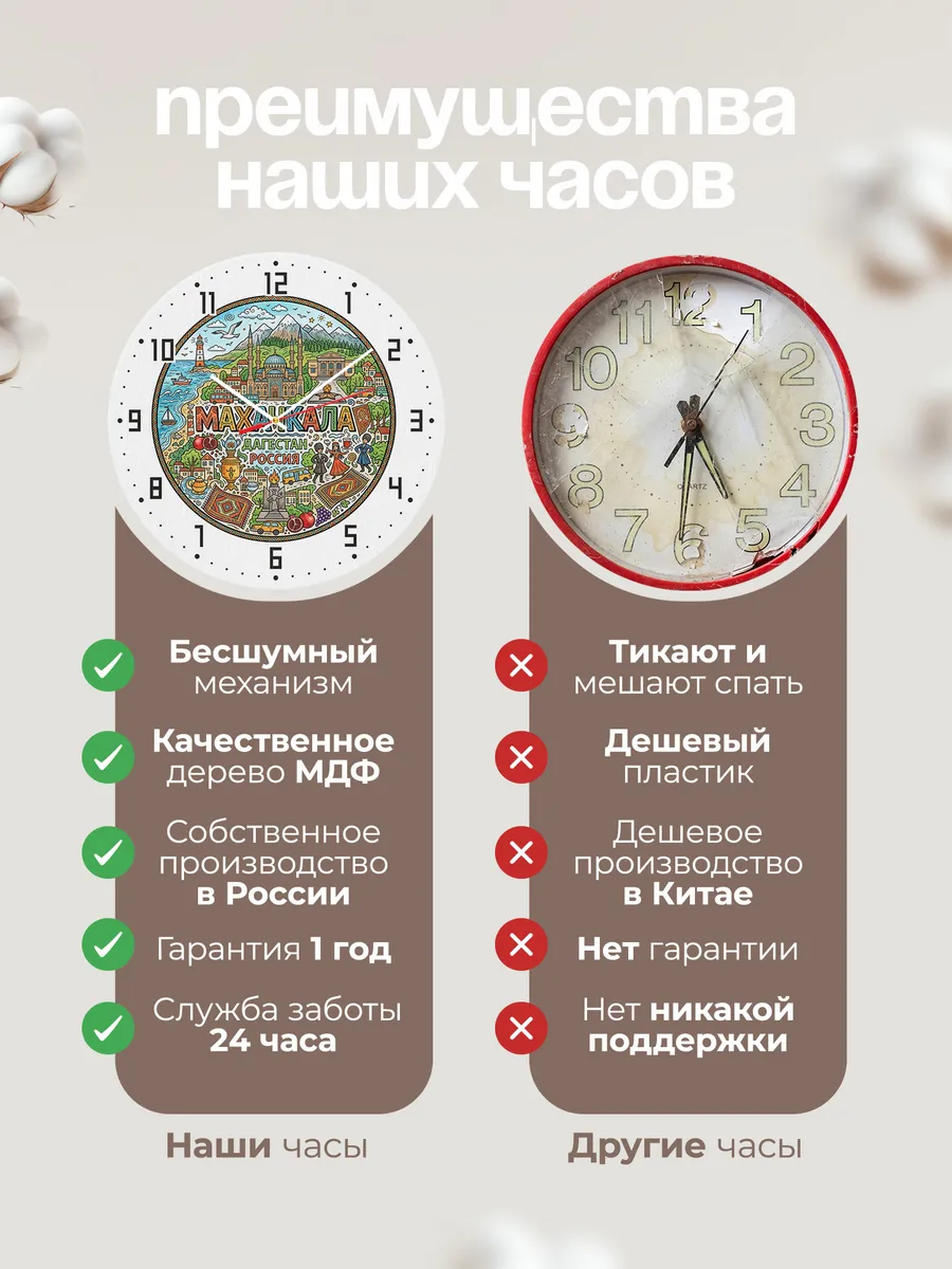 Часы настенные "Махачкала" — фото 2