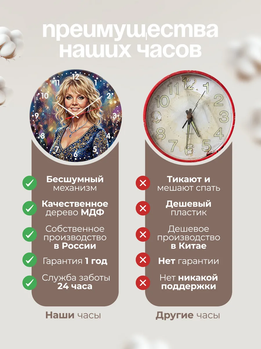 Часы настенные "Певица Валерия" — фото 2