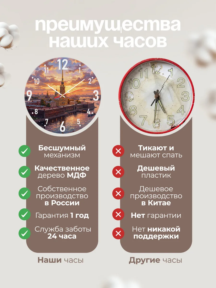 Часы настенные "Петропавловская крепость" — фото 2