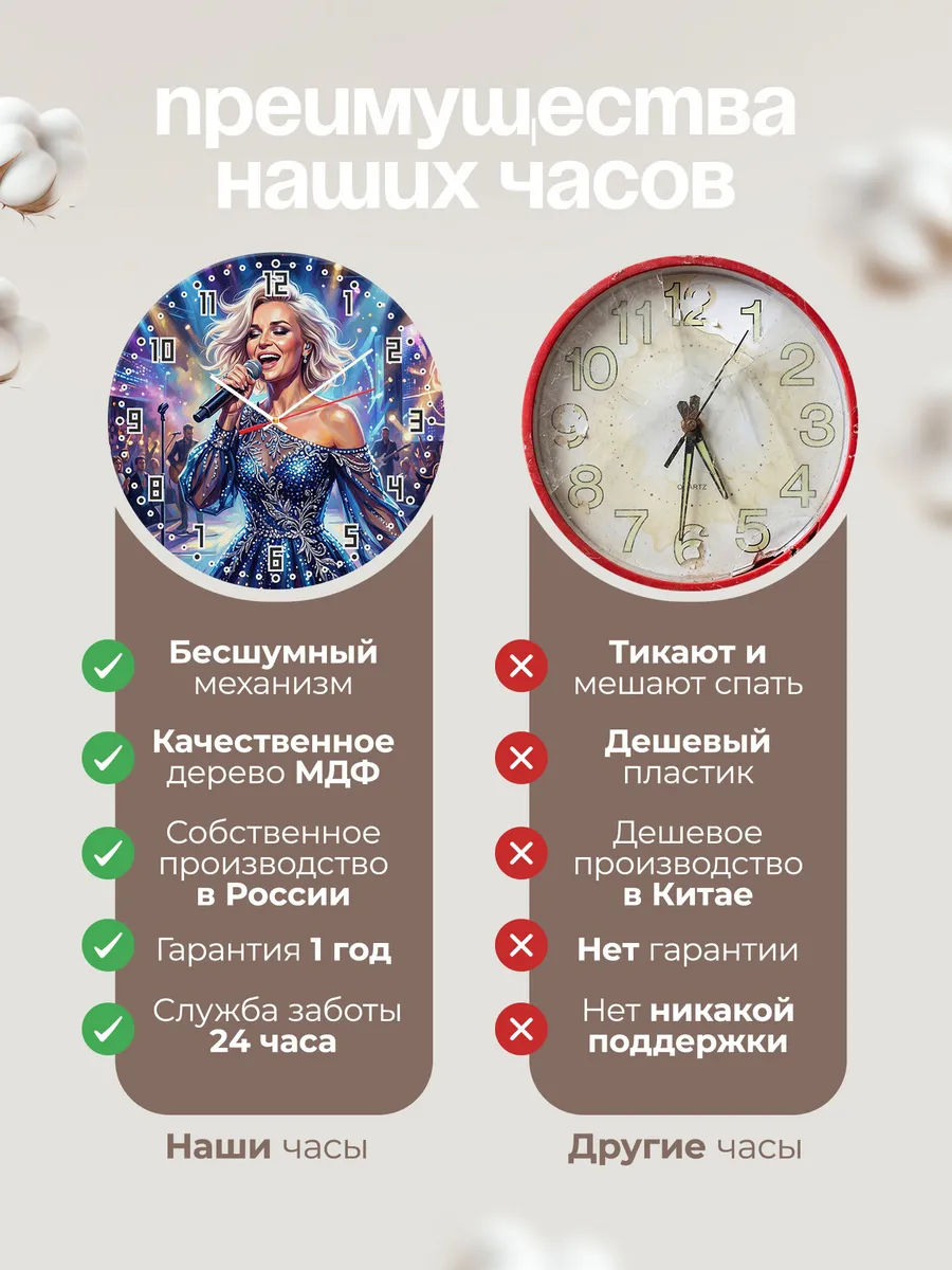 Часы настенные "Полина Гагарина" — фото 2