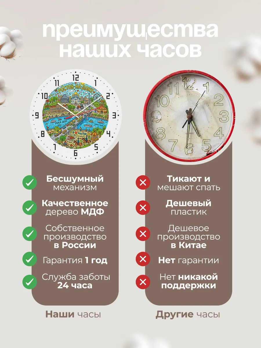 Часы настенные "Ростов-на-Дону" — фото 2