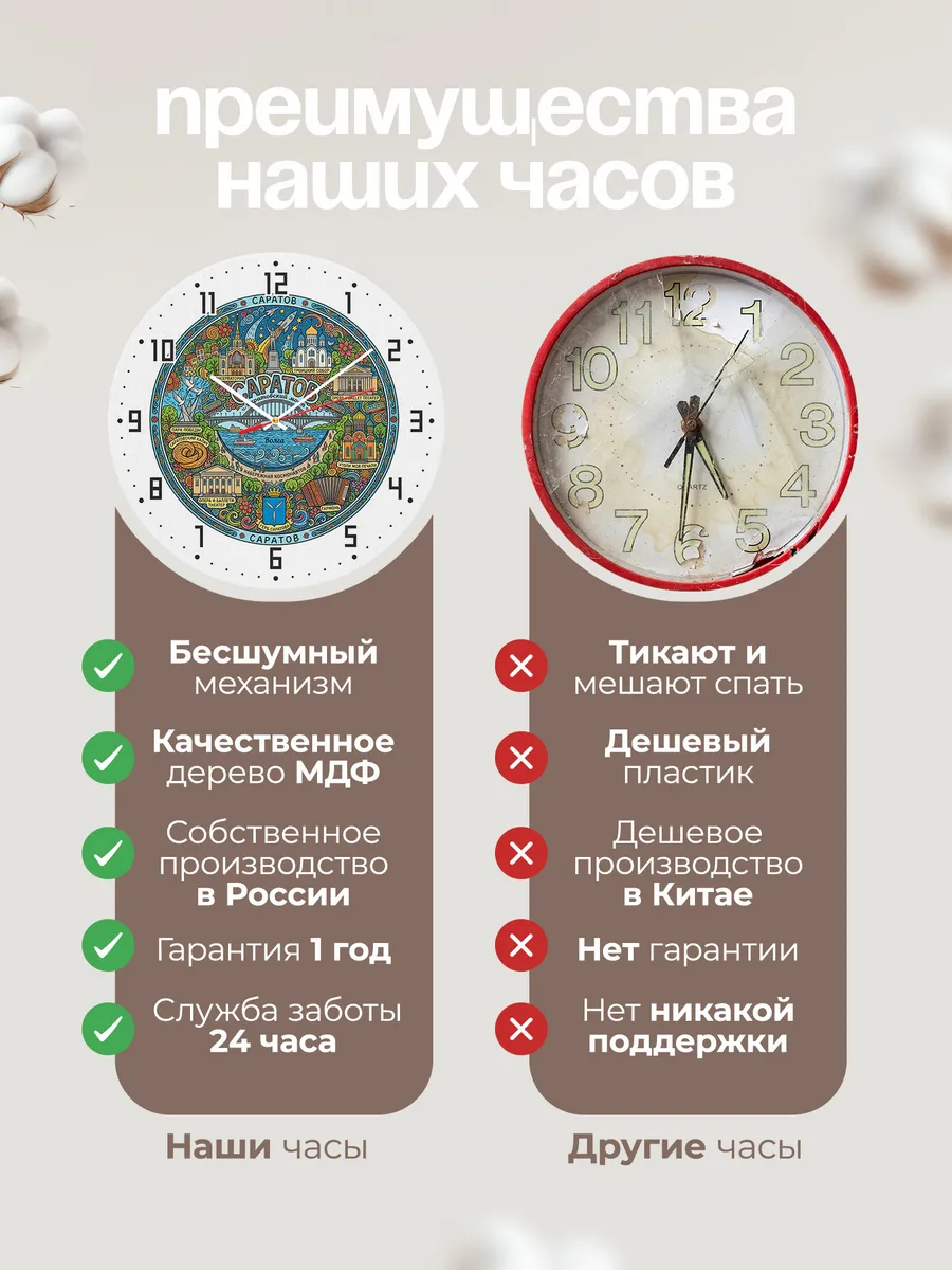 Часы настенные "Саратов" — фото 2