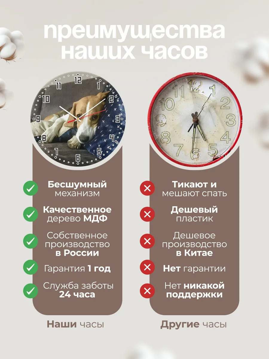 Часы настенные "Бигль" — фото 2