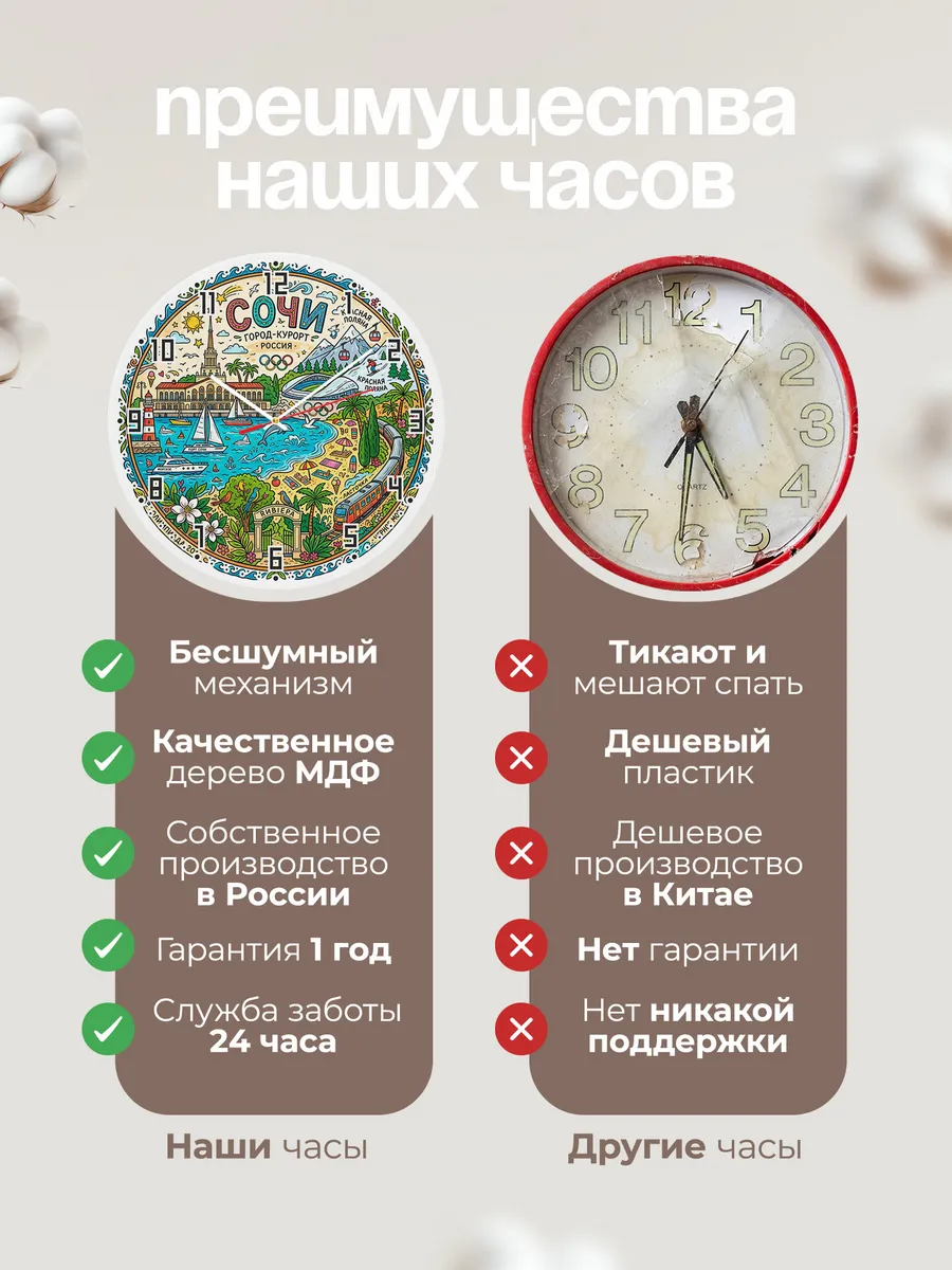 Часы настенные "Сочи" — фото 2