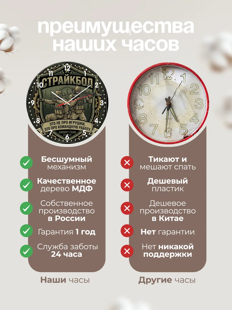 Часы настенные "Страйкбол — командная работа" — фото 2
