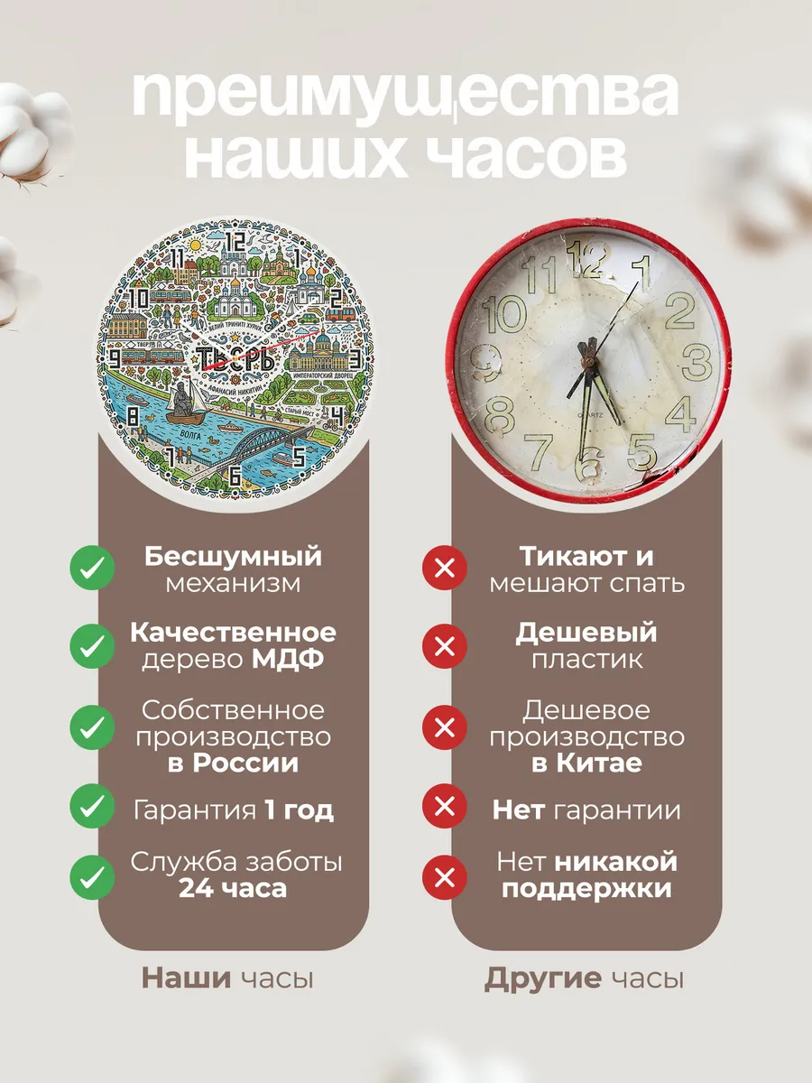Часы настенные "Тверь" — фото 2