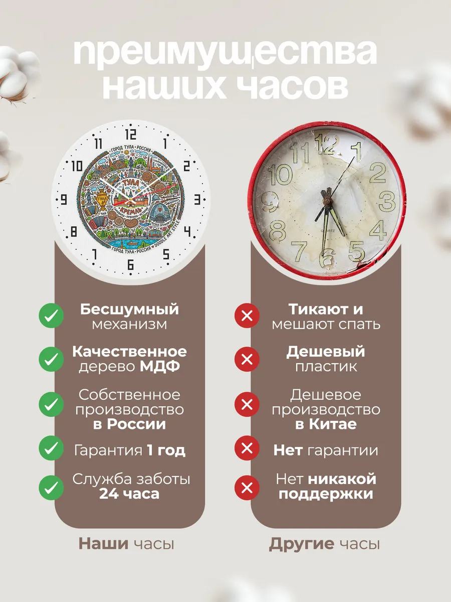 Часы настенные "Тула" — фото 2