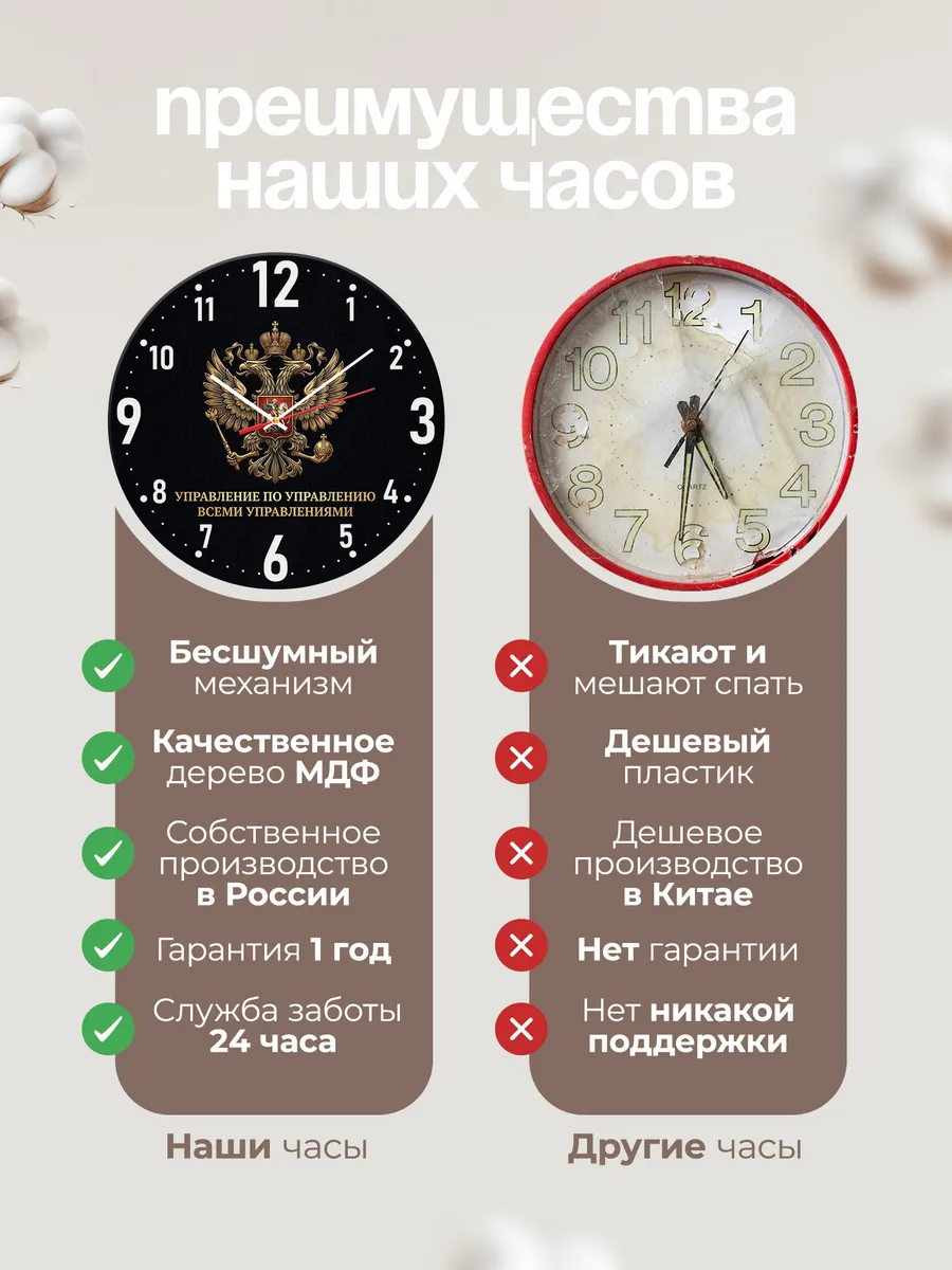 Часы настенные "Управление по управлению всеми управлениями" — фото 2