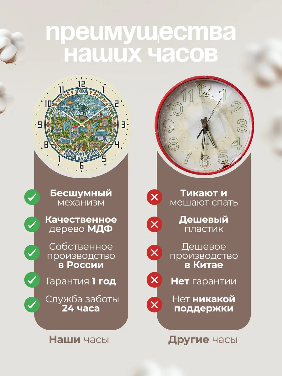 Часы настенные "Уфа" — фото 2