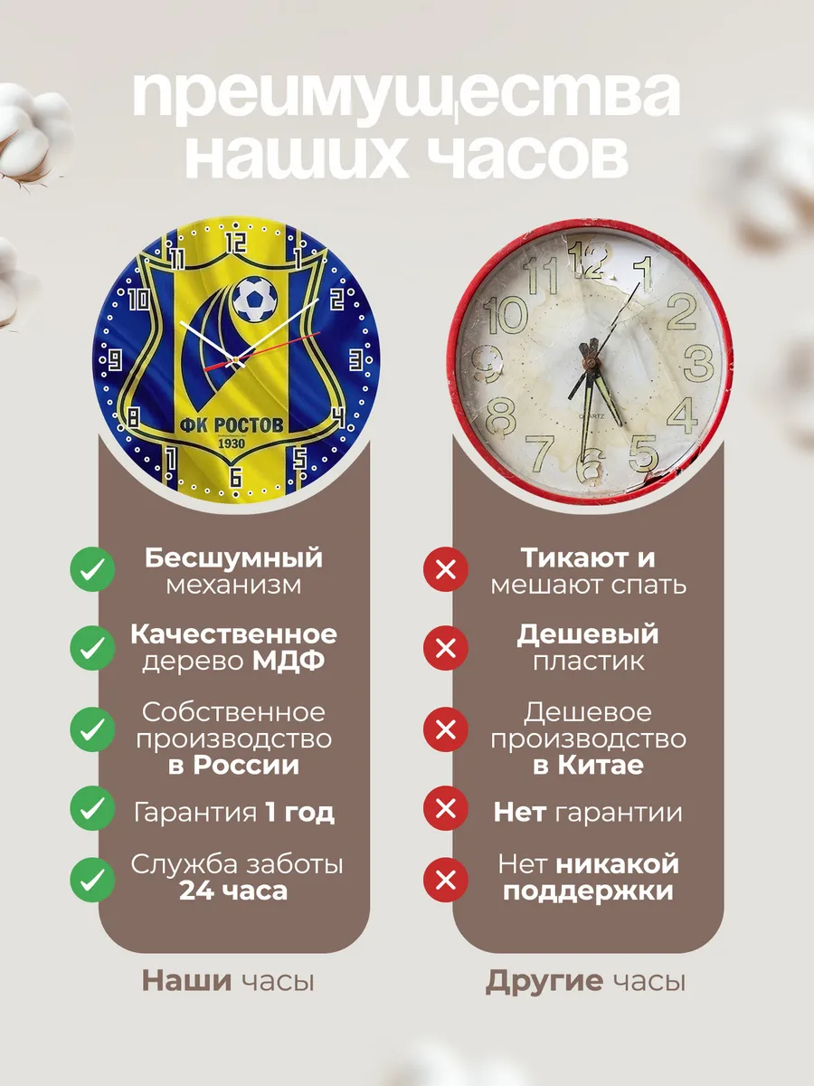 Часы настенные "ФК Ростов" — фото 2