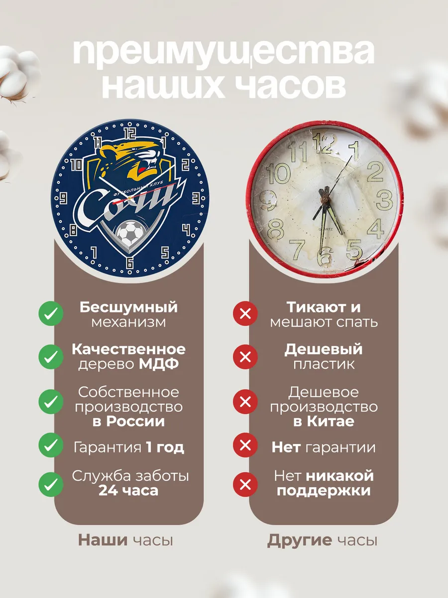 Часы настенные "ФК Сочи" — фото 2