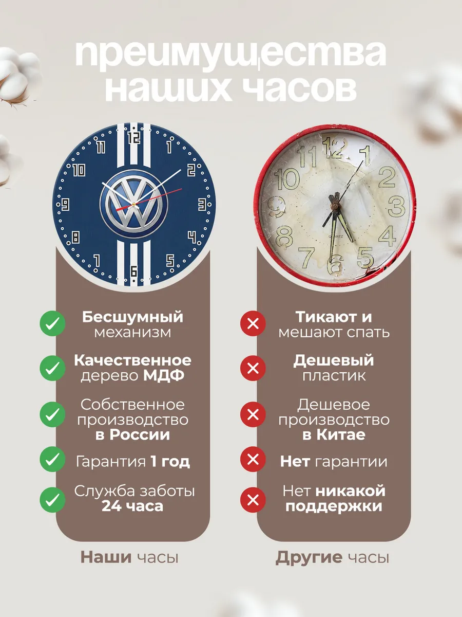 Часы настенные "Volkswagen" — фото 2