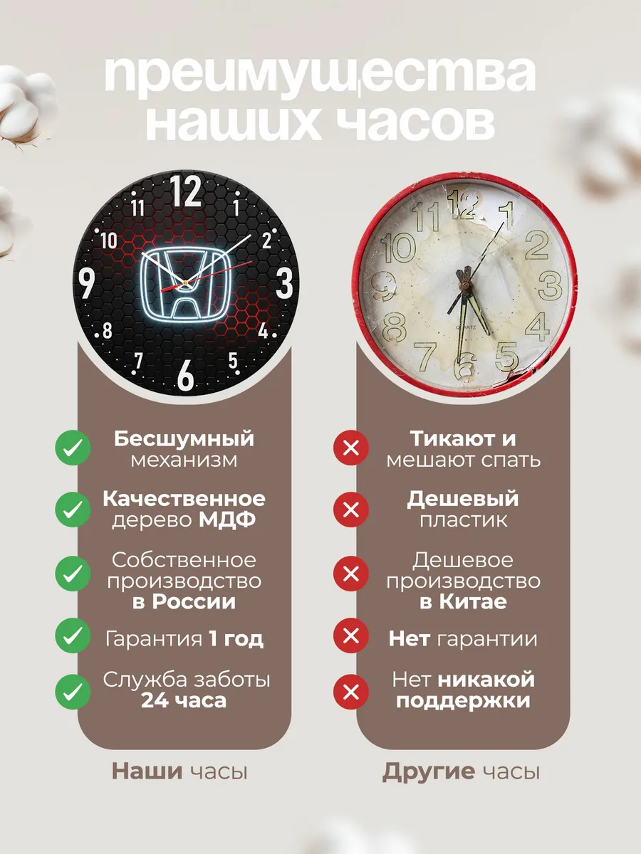 Часы настенные "Honda" — фото 2