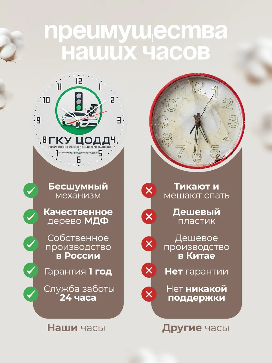 Часы настенные "ГКУ ЦОДД" — фото 2
