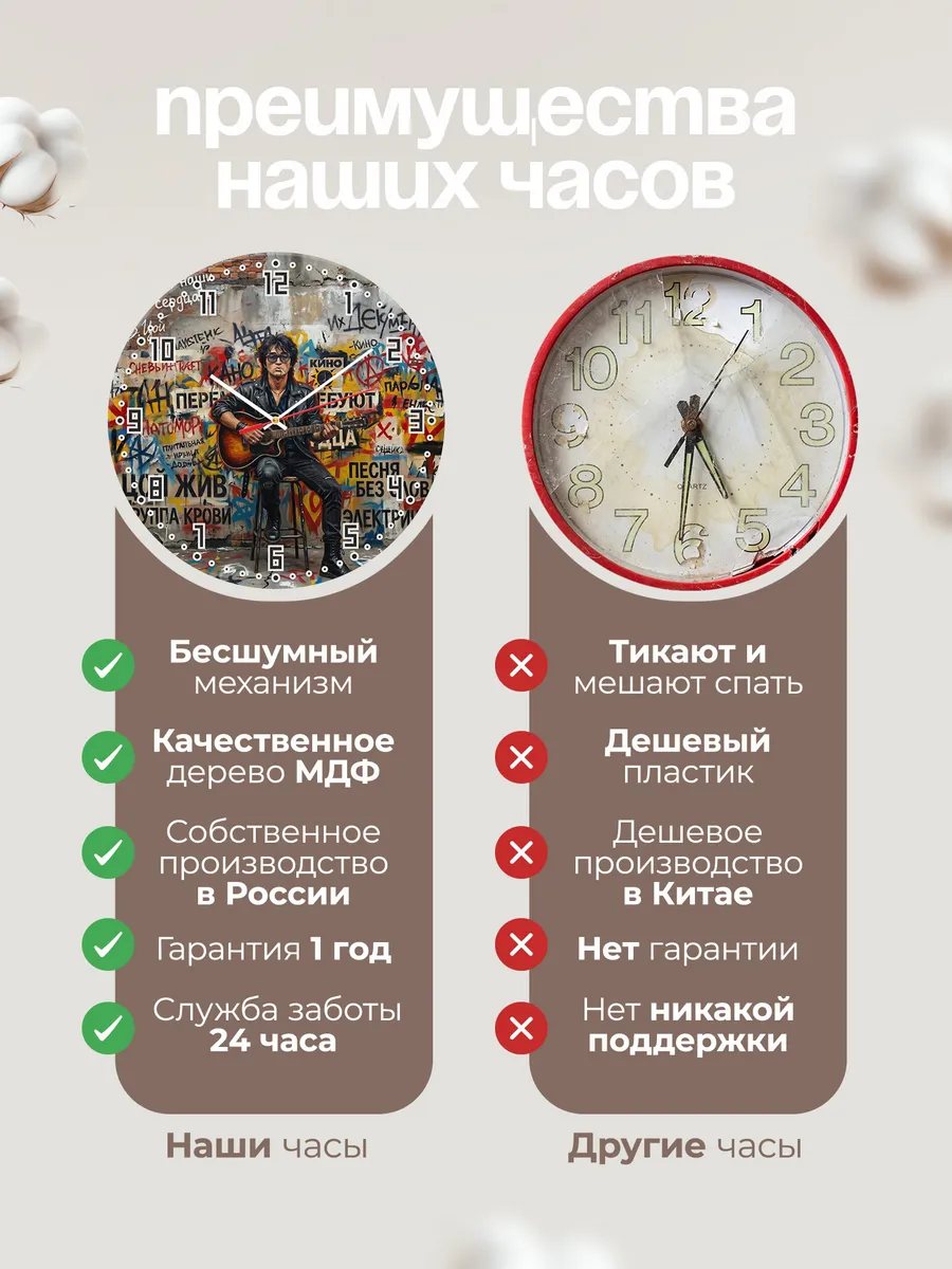 Часы настенные "Виктор Цой — стена Цоя" — фото 2