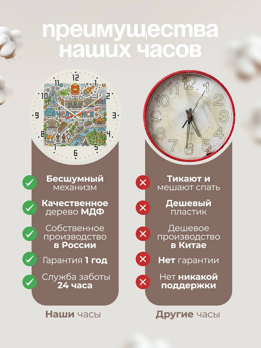 Часы настенные "Челябинск" — фото 2