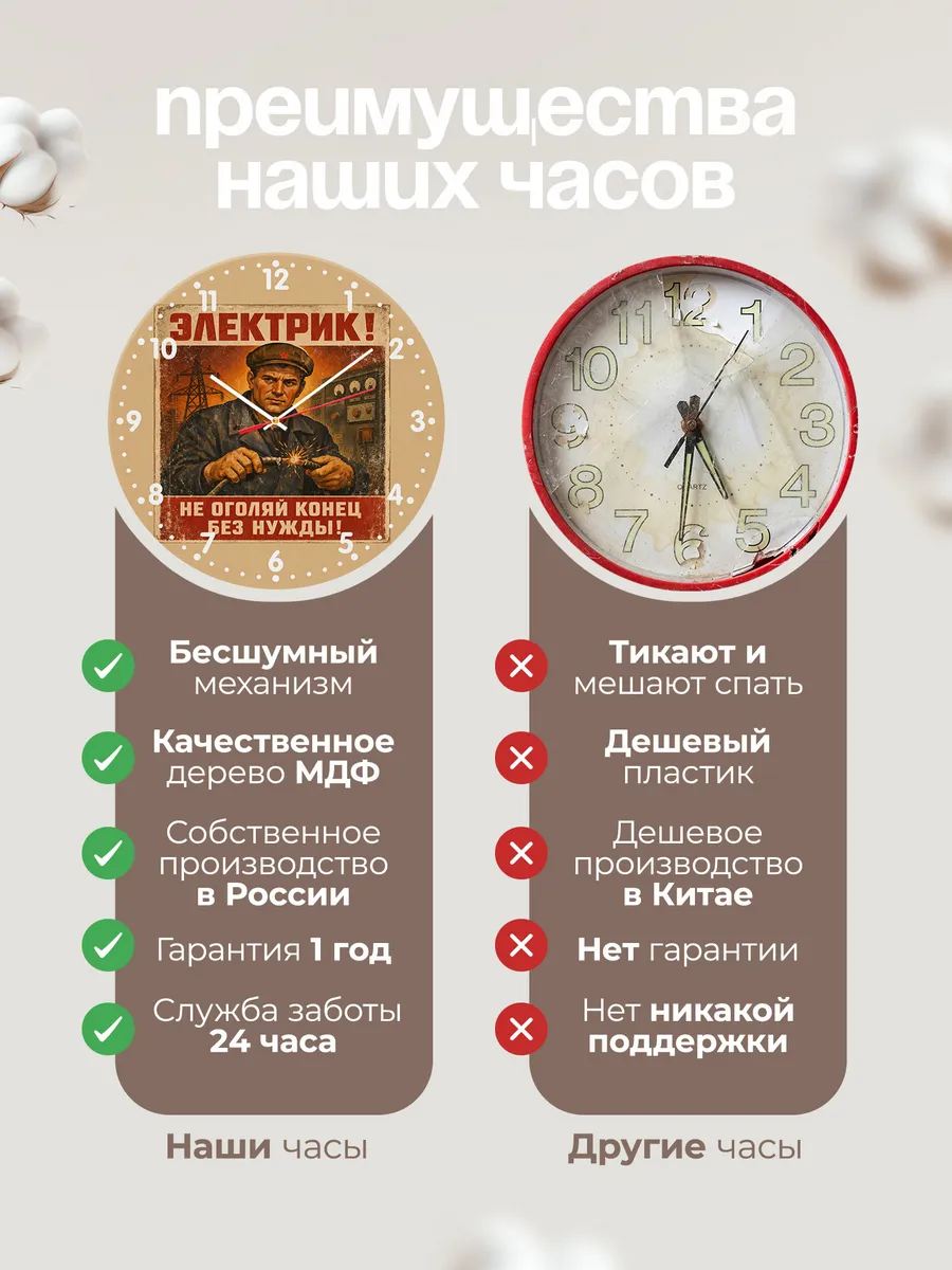 Часы настенные "Электрик" — фото 2