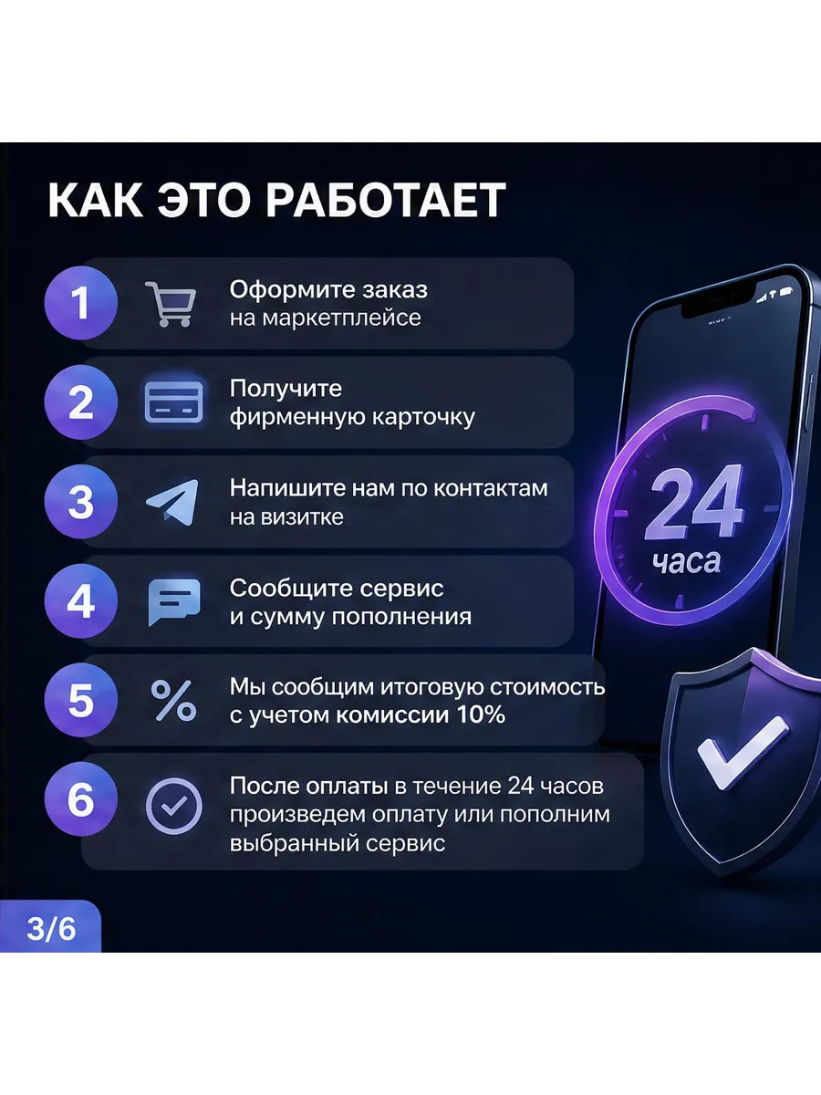 Ваучер для оплаты зарубежных сервисов и подписок — миниатюра 3
