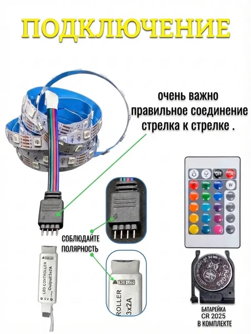 подсветка на кухню светодиодная лента 6 метров, 6 м, фото 6