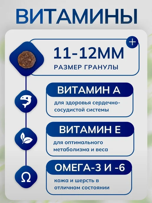 Сухой корм MONGE для собак, щенки, лосось, 24 кг, фото 2