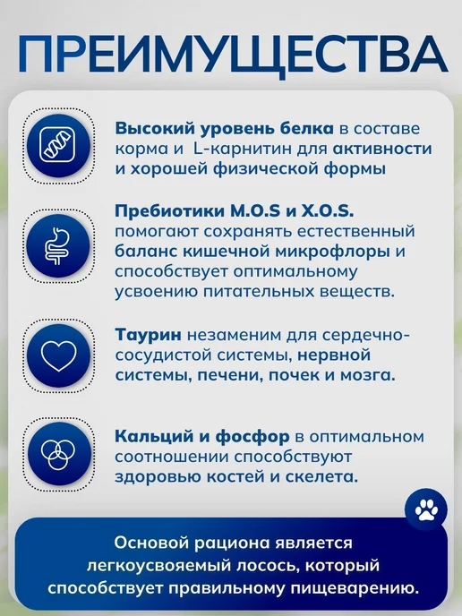 Сухой корм MONGE для собак, щенки, лосось, 24 кг, фото 3