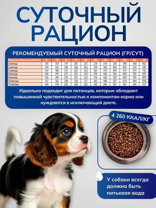 Сухой корм MONGE для собак, щенки, лосось, 24 кг, фото 5