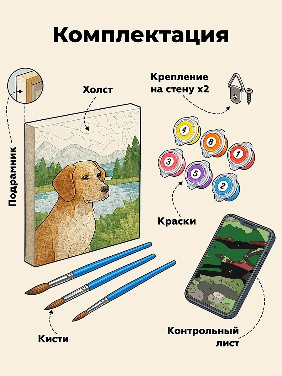 Картина по номерам - Пионы в утреннем сиянии — фотография 3