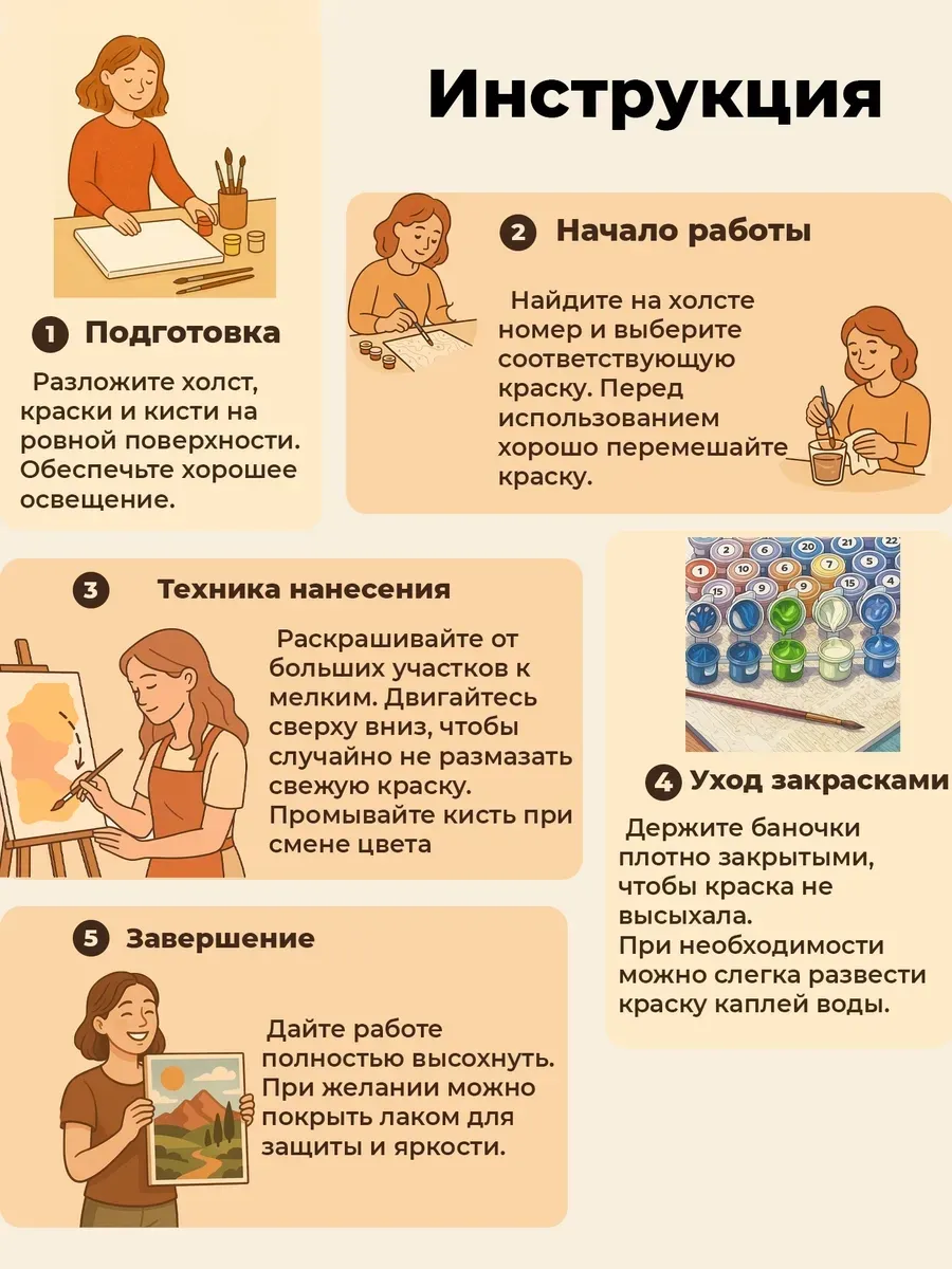 Картина по номерам - Пионы в утреннем сиянии — фотография 5