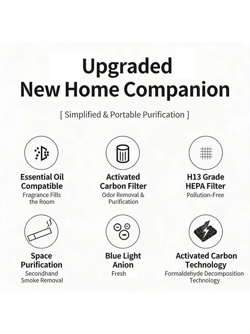 Фильтр очиститель воздуха USB, для дом - Purification filter, белый, фото 5