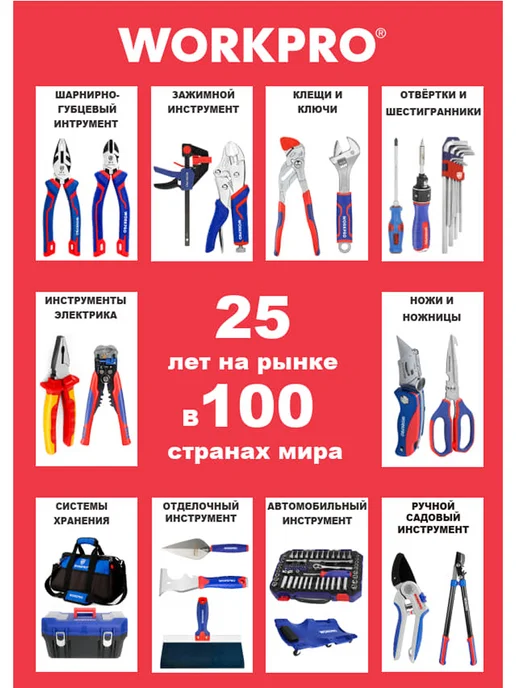 WORKPRO Мини-кусачки торцевые WP231098, синий, фото 8