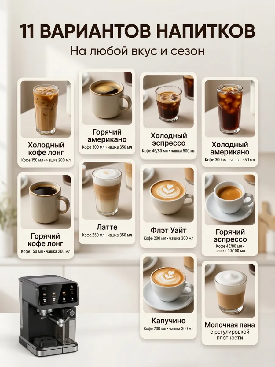 Кофемашина рожковая с автоматическим капучинатором - фото 3