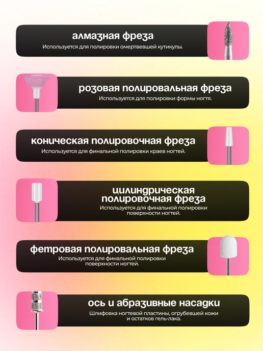 Doctor Comfort Аппарат для маникюра и педикюра портативный фрезер машинка, вариант, фото 8