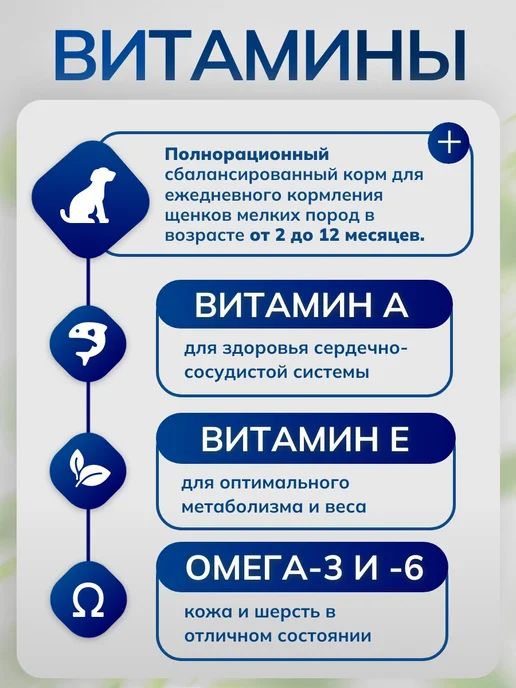 Сухой корм MONGE для собак, щенки, лосось, 22,5 кг, фото 2