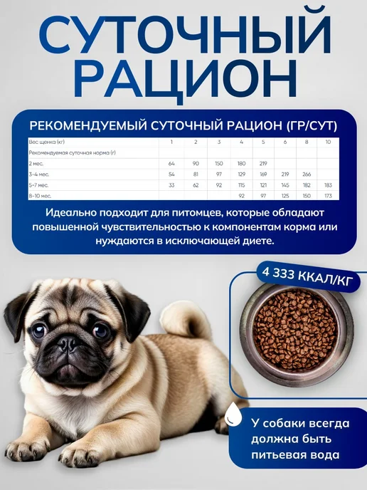 Сухой корм MONGE для собак, щенки, лосось, 22,5 кг, фото 5