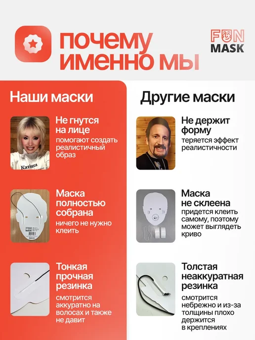FUN MASK Набор масок Звезды российской эстрады 12 шт, картон, 6 шт, фото 6