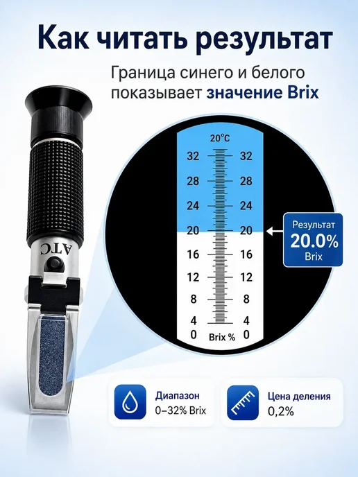 Рефрактометр для сахара Brix 0-32% ATC сахаромер, вариант, фото 3