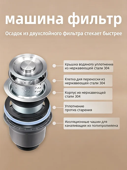 wermixer Раковина для кухни нержавейка врезная 50x50, 50x50, фото 5