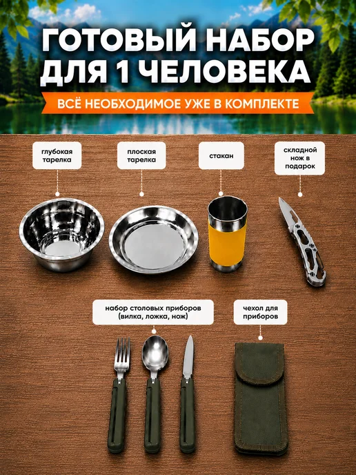 Зарница Набор туристической посуды на 1 человека, серый, фото 2