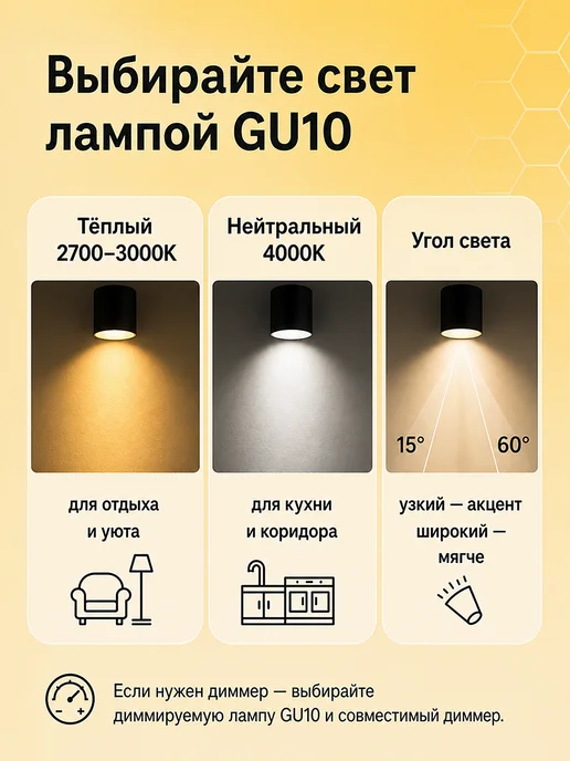 General Lighting Systems Споты потолочные светильник накладной под лампу gu10, 4 шт, фото 5