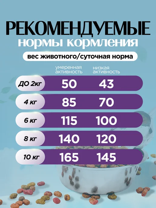 Сухой корм BESAR Лайф Кг. для собак, взрослые, мелкие, 9 кг, фото 6