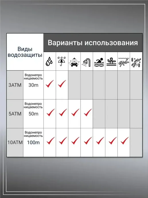 Bonarger Премиальные наручные браслет часы, белый, фото 4