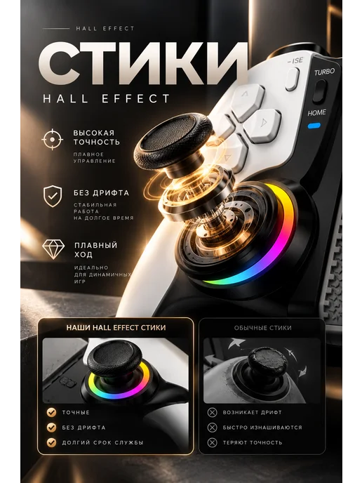 MAGIC GHOST Геймпад для телефона Bluetooth 5.0, белый, фото 3