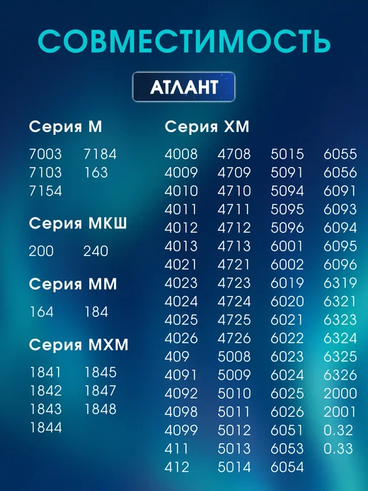 ATLANT Панель ящика морозильной камеры Атлант 3 шт. 47*18,5 верхняя, 3 шт, фото 8