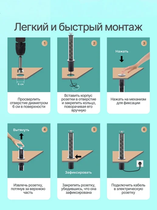 Встраиваемая выдвижная розетка USB-A+C с выключателем, вариант, фото 3