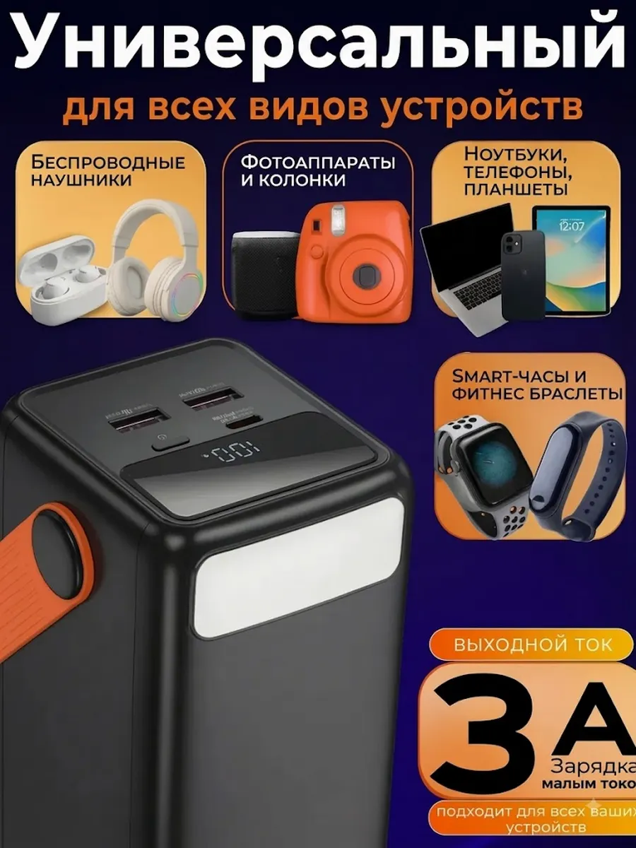 Внешний аккумулятор Повербанк Power bank 60000 мАч — фото 4
