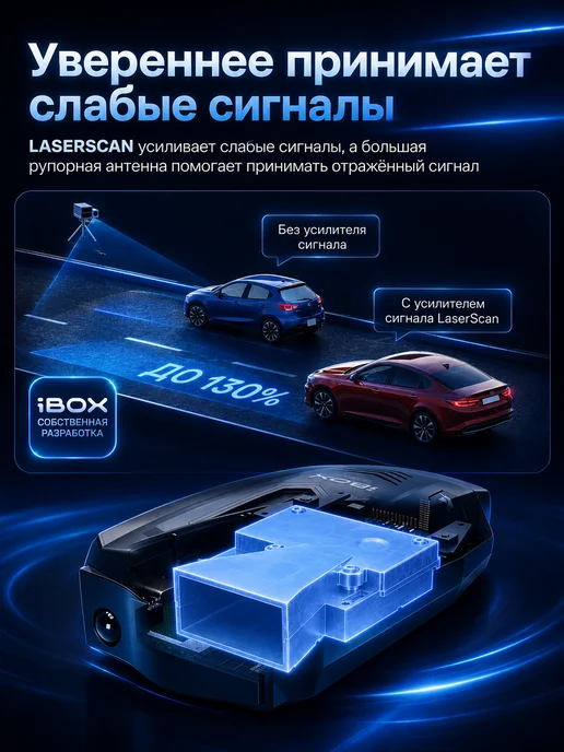iBOX Антирадар для автомобиля Sonar, вариант, фото 6