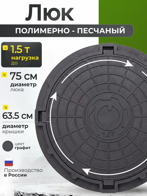 ОНЕСТ ПОЛИМЕР Люк канализационный d760 мм 1,5 т, вариант